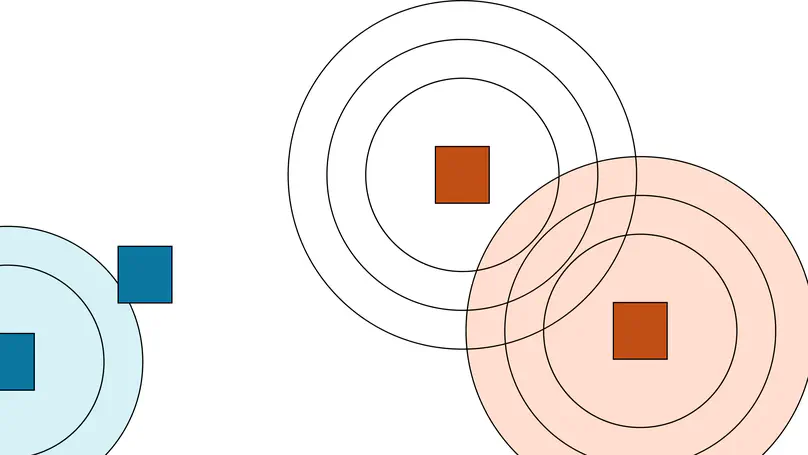 Multiscale Urban Inequalities